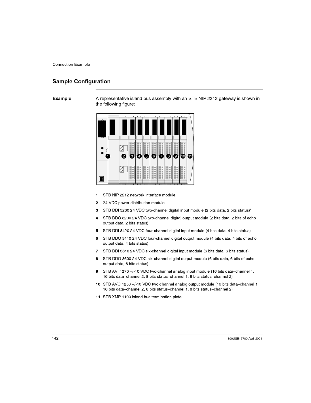 Schneider Electric 890USE17700 manual Sample Configuration, Example 