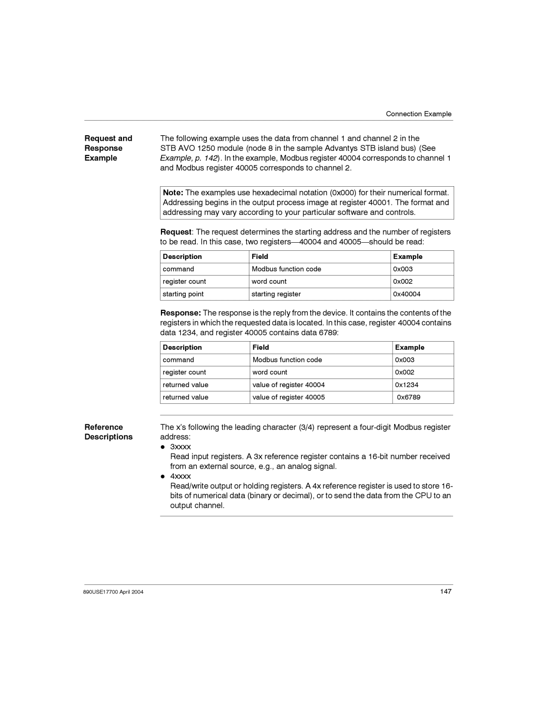 Schneider Electric 890USE17700 manual Request, Response, Reference, Descriptions 