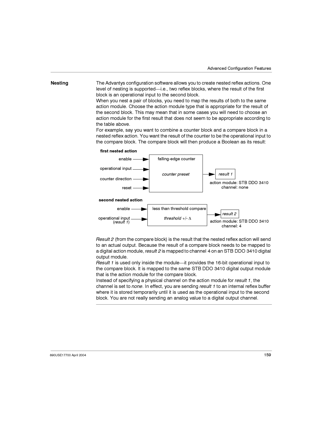 Schneider Electric 890USE17700 manual Nesting, Block is an operational input to the second block, Table above 