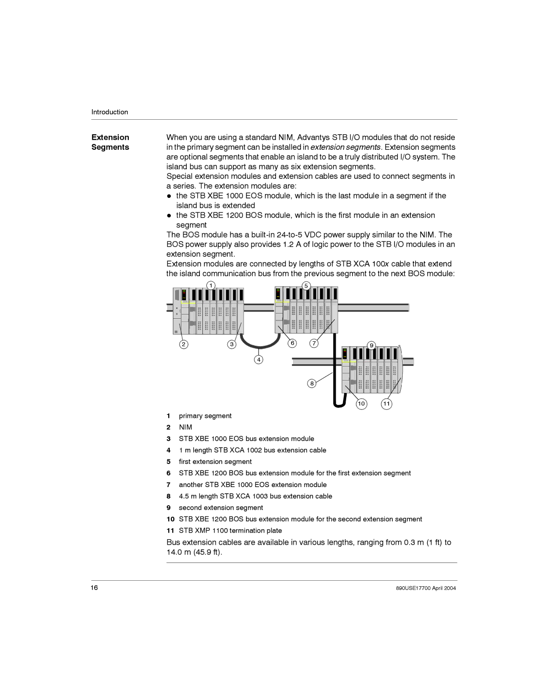 Schneider Electric 890USE17700 manual Extension, Segments, Island bus can support as many as six extension segments 