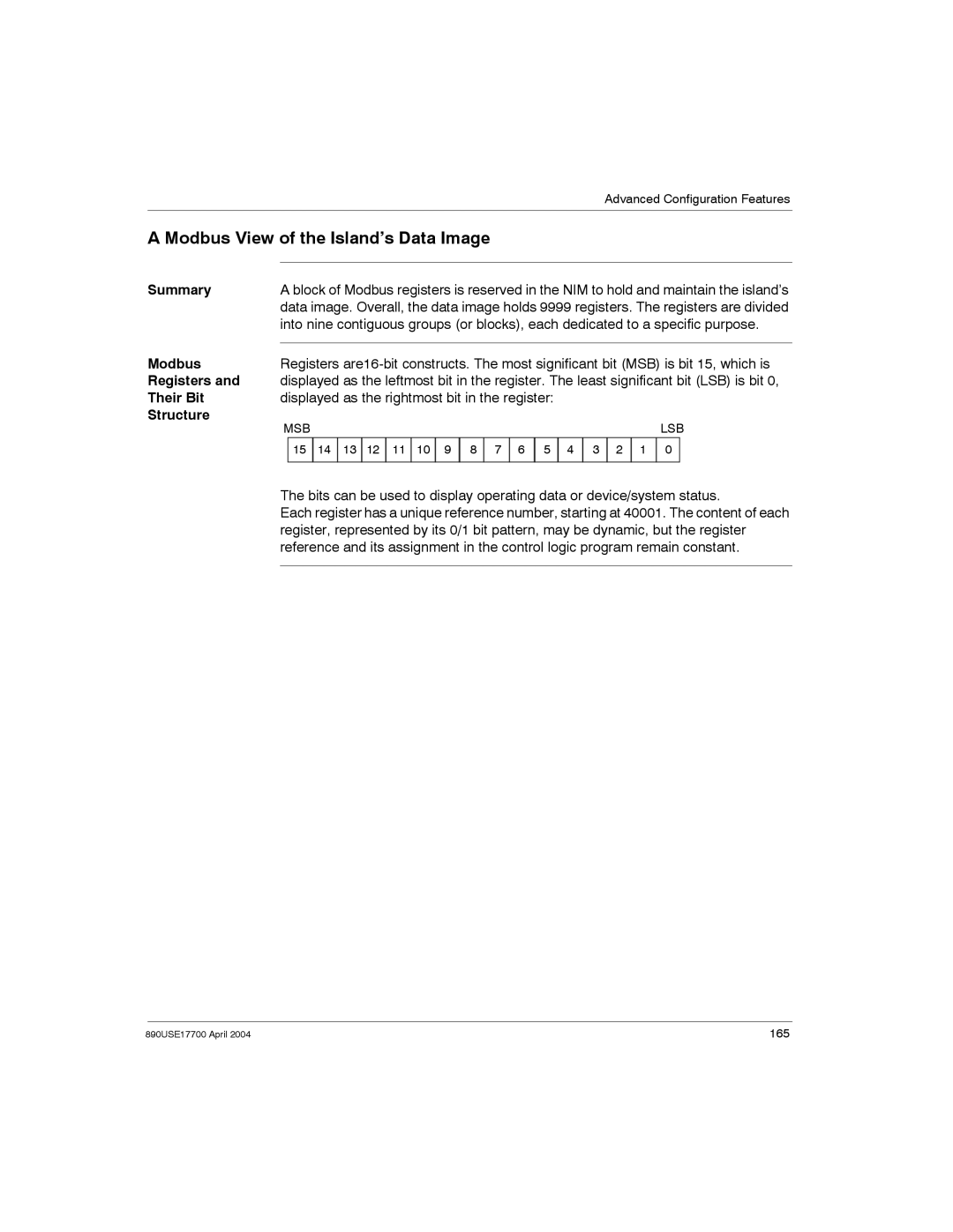 Schneider Electric 890USE17700 manual Modbus View of the Island’s Data Image, Registers, Their Bit 