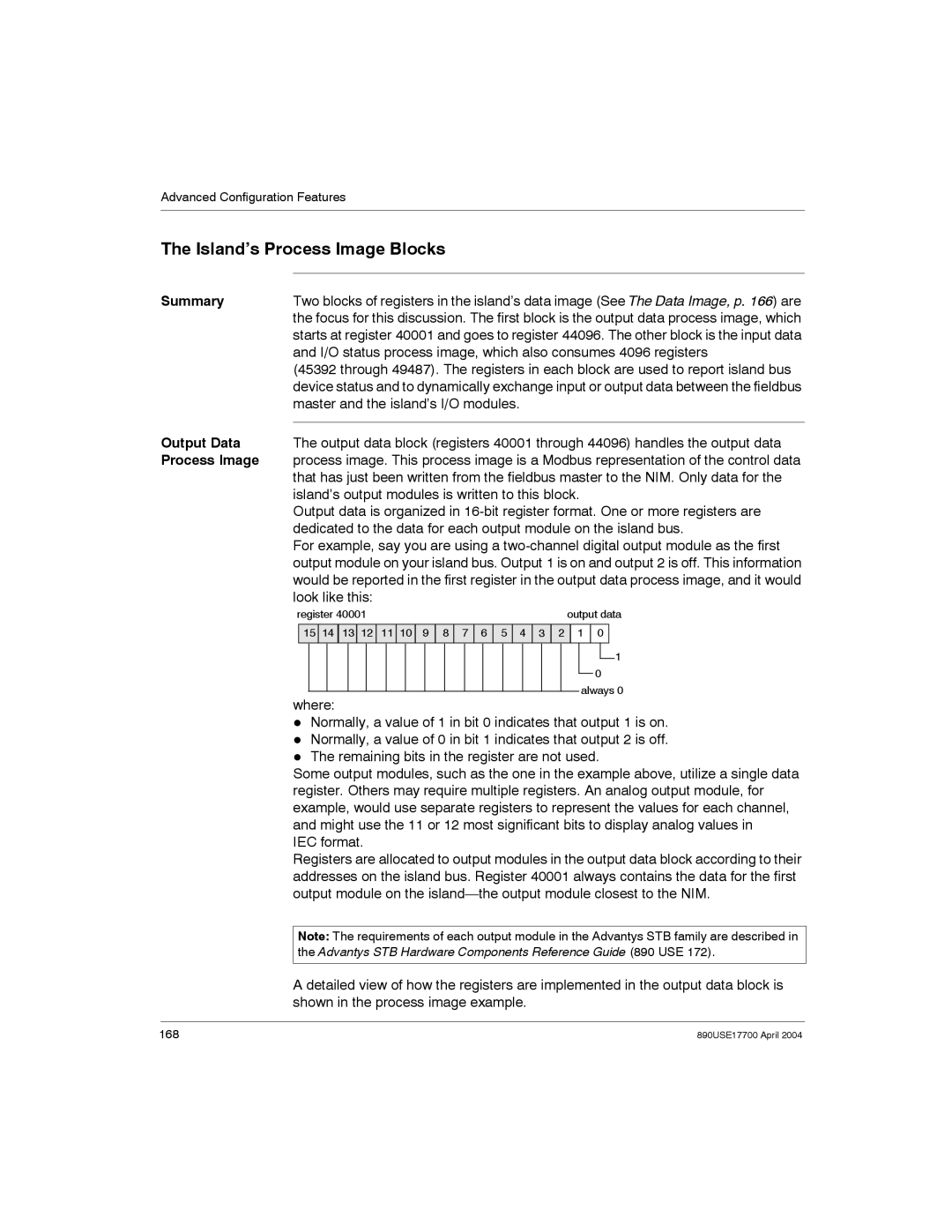 Schneider Electric 890USE17700 manual Island’s Process Image Blocks, Output Data 