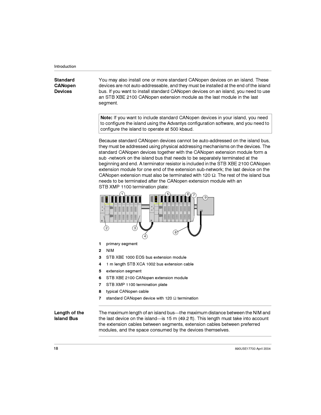 Schneider Electric 890USE17700 manual Standard, CANopen, Devices, Length, Island Bus 