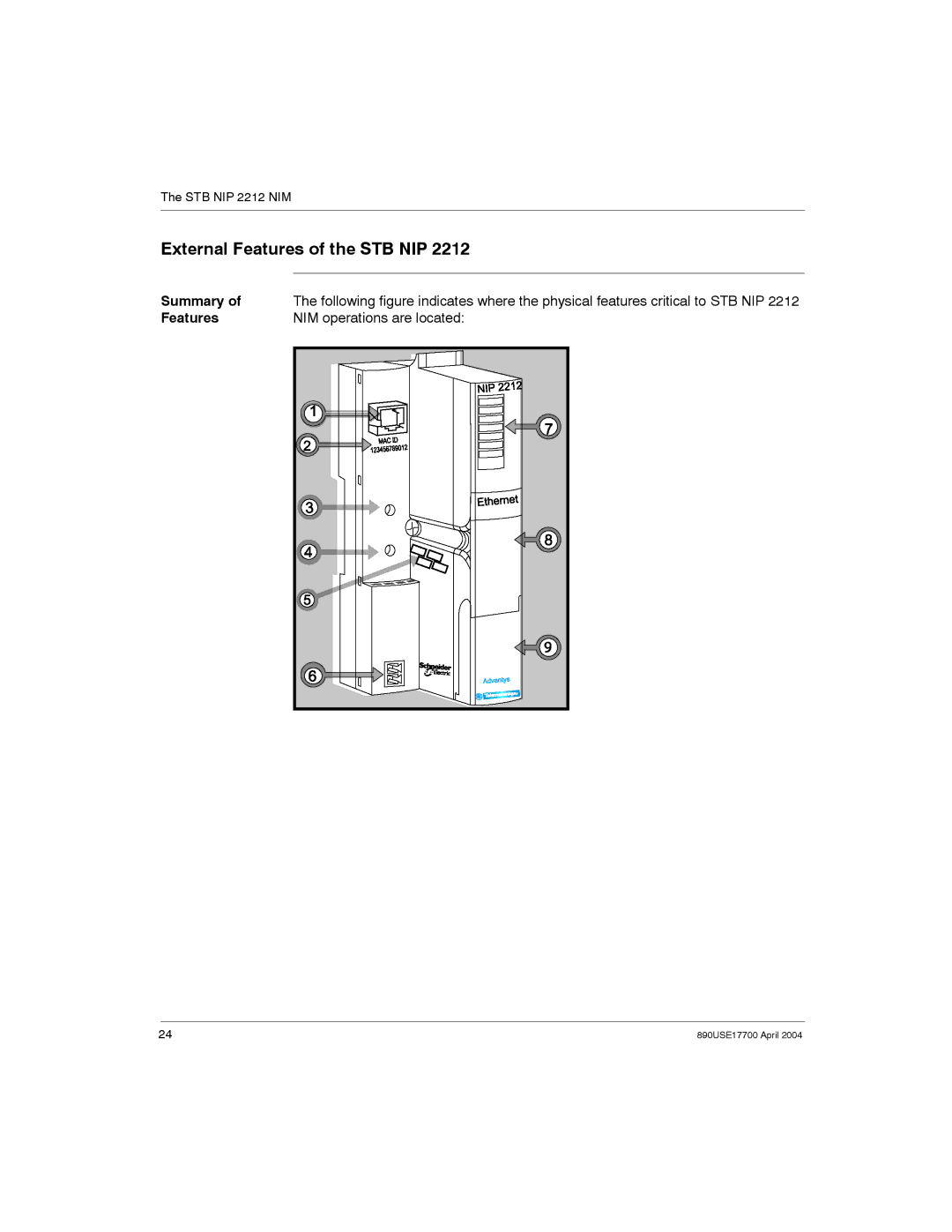 Schneider Electric 890USE17700 manual External Features of the STB NIP, Summary, Features NIM operations are located 