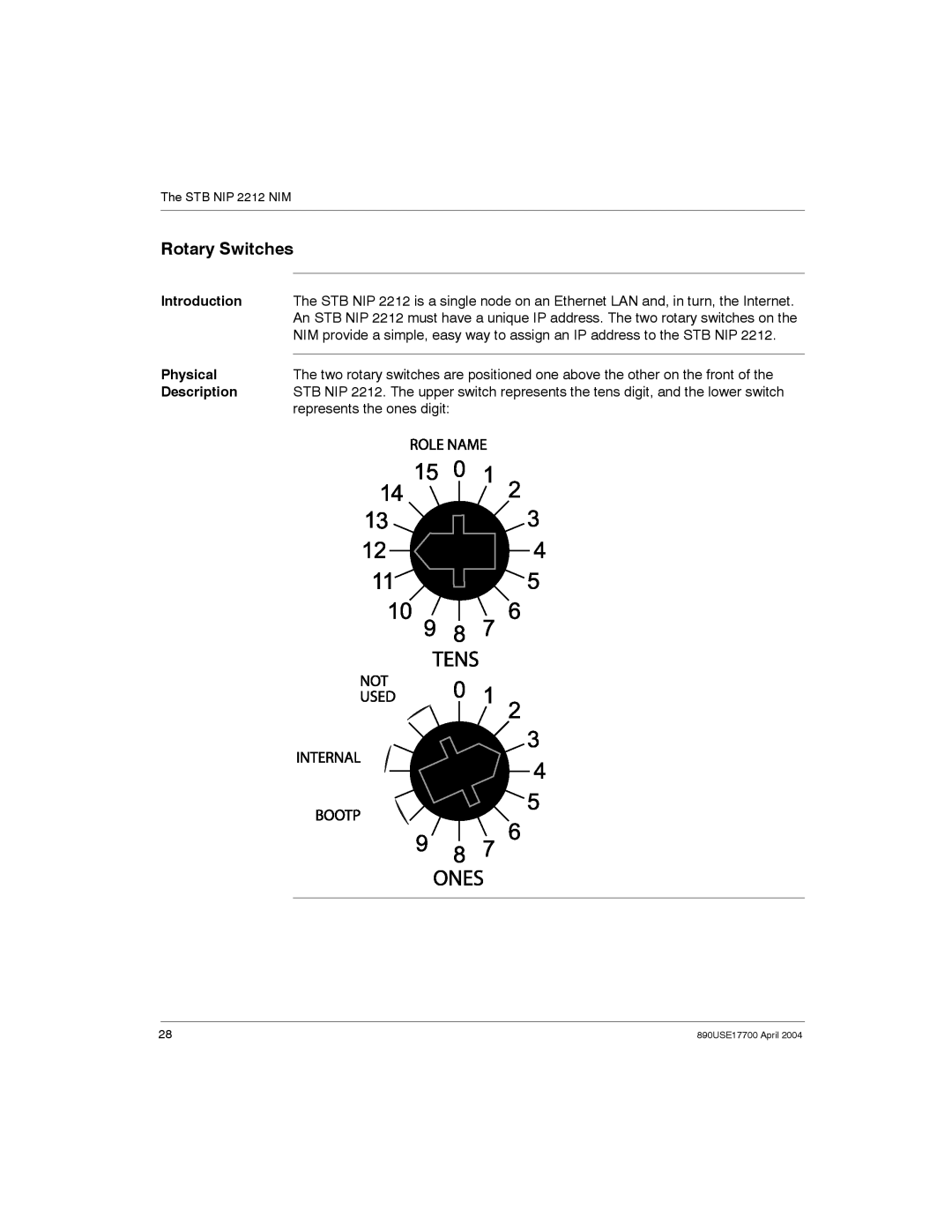 Schneider Electric 890USE17700 manual Rotary Switches, Physical, Description, Represents the ones digit 