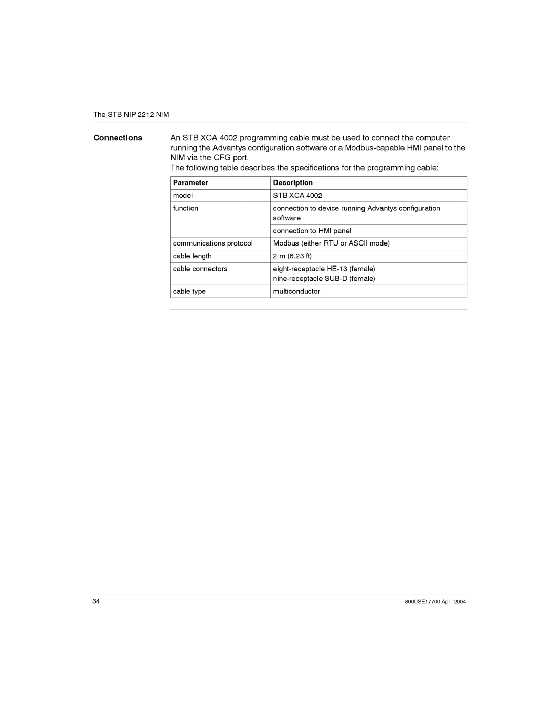 Schneider Electric 890USE17700 manual Parameter Description 