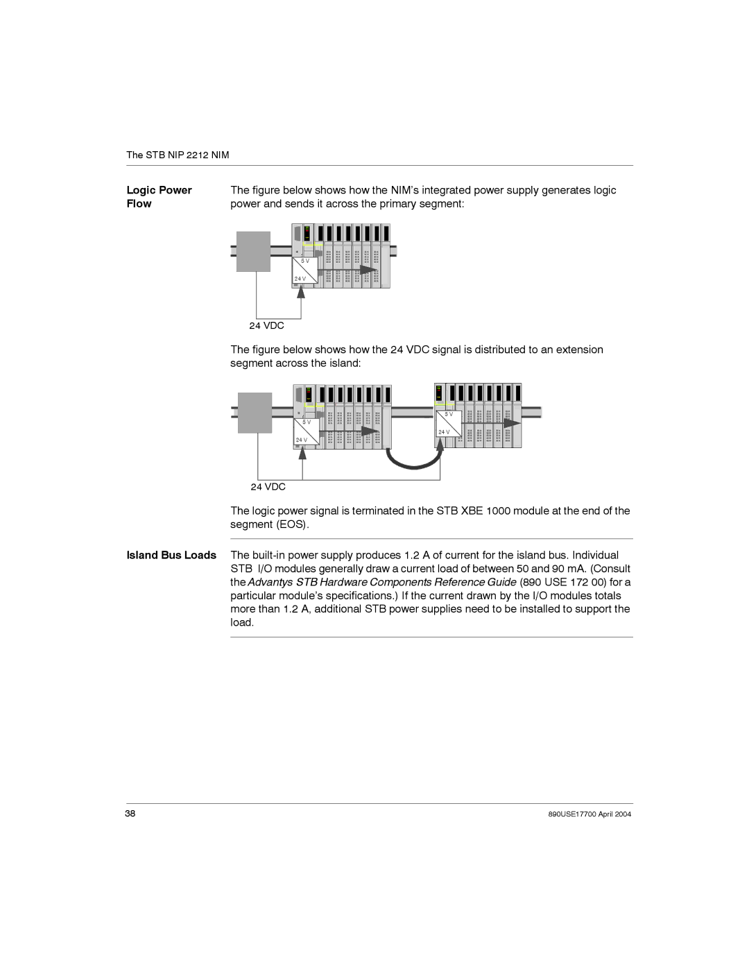 Schneider Electric 890USE17700 manual Logic Power, Flow Power and sends it across the primary segment 