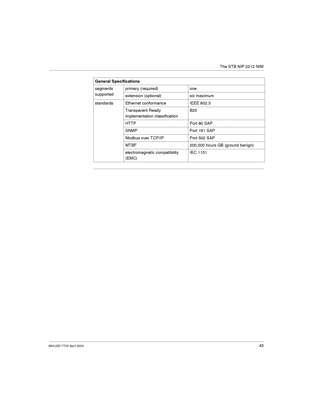 Schneider Electric 890USE17700 manual Http 