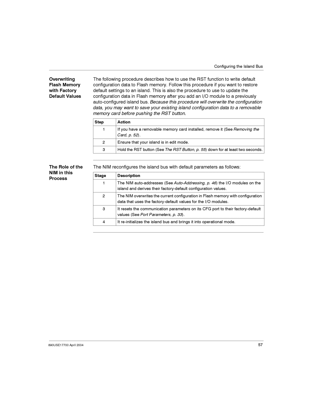 Schneider Electric 890USE17700 Overwriting, Flash Memory, With Factory, Default Values, Role of the NIM in this Process 