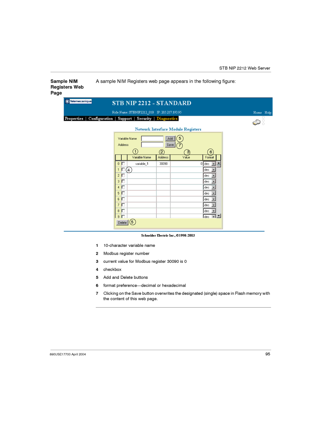 Schneider Electric 890USE17700 manual STB NIP 2212 Web Server 