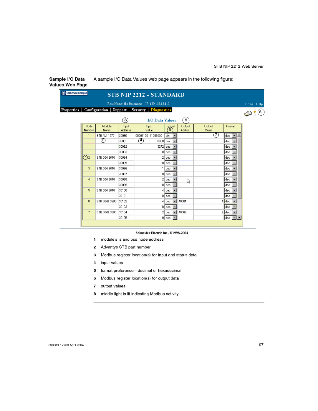 Schneider Electric 890USE17700 manual Values Web 