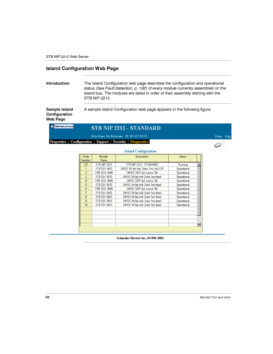 Schneider Electric 890USE17700 manual Island Configuration Web, Sample Island 