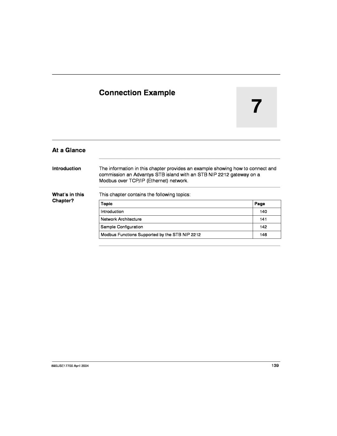 Schneider Electric 890USE17700 manual Connection Example, At a Glance 