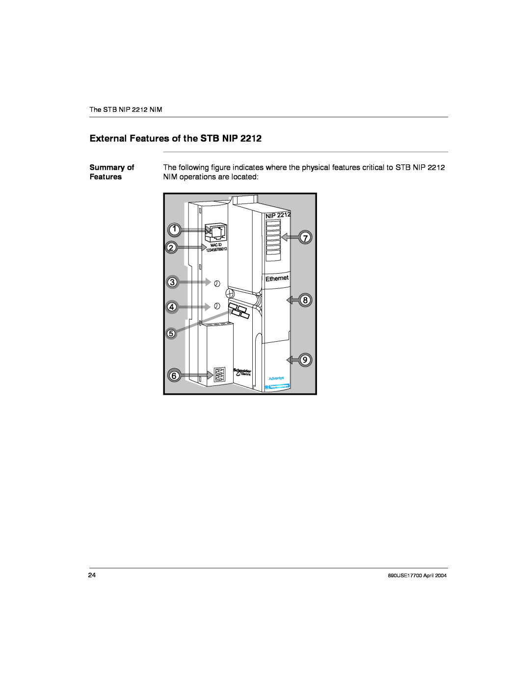 Schneider Electric manual External Features of the STB NIP, Summary of, NIM operations are located, 890USE17700 April 