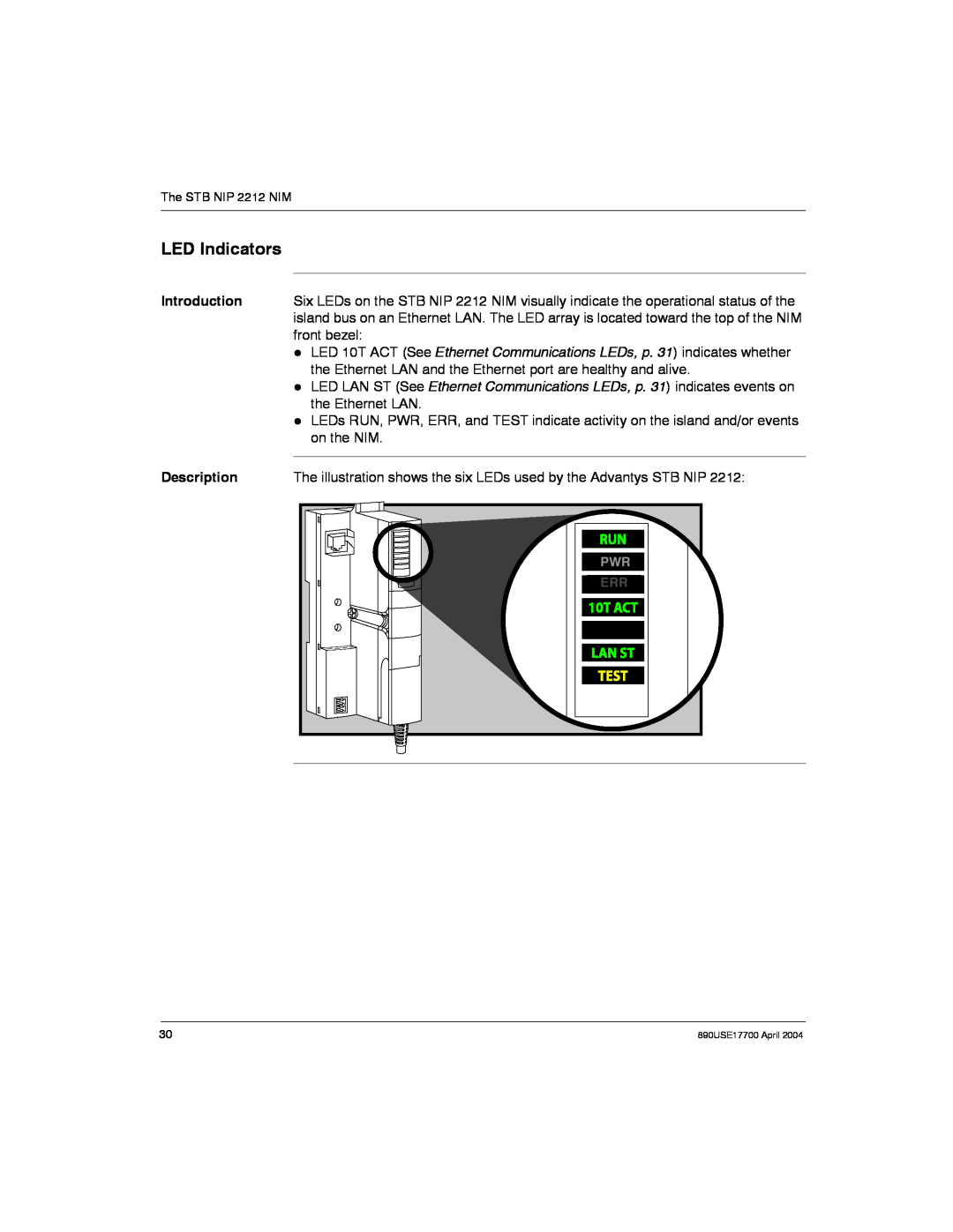Schneider Electric 890USE17700 manual LED Indicators 