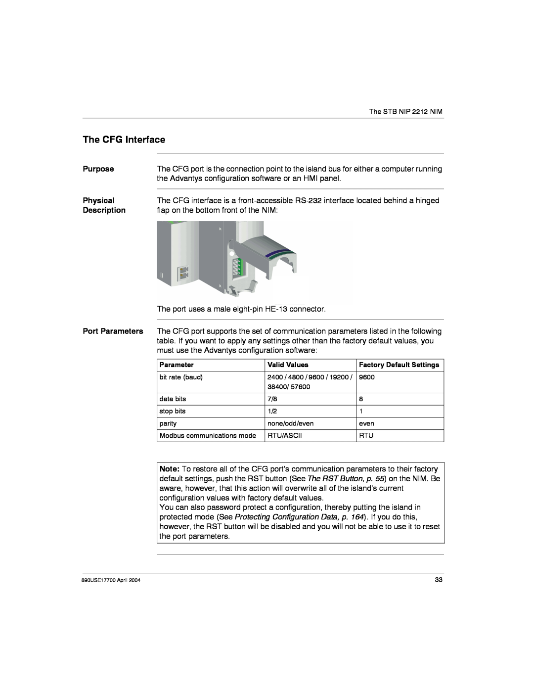 Schneider Electric 890USE17700 manual The CFG Interface 