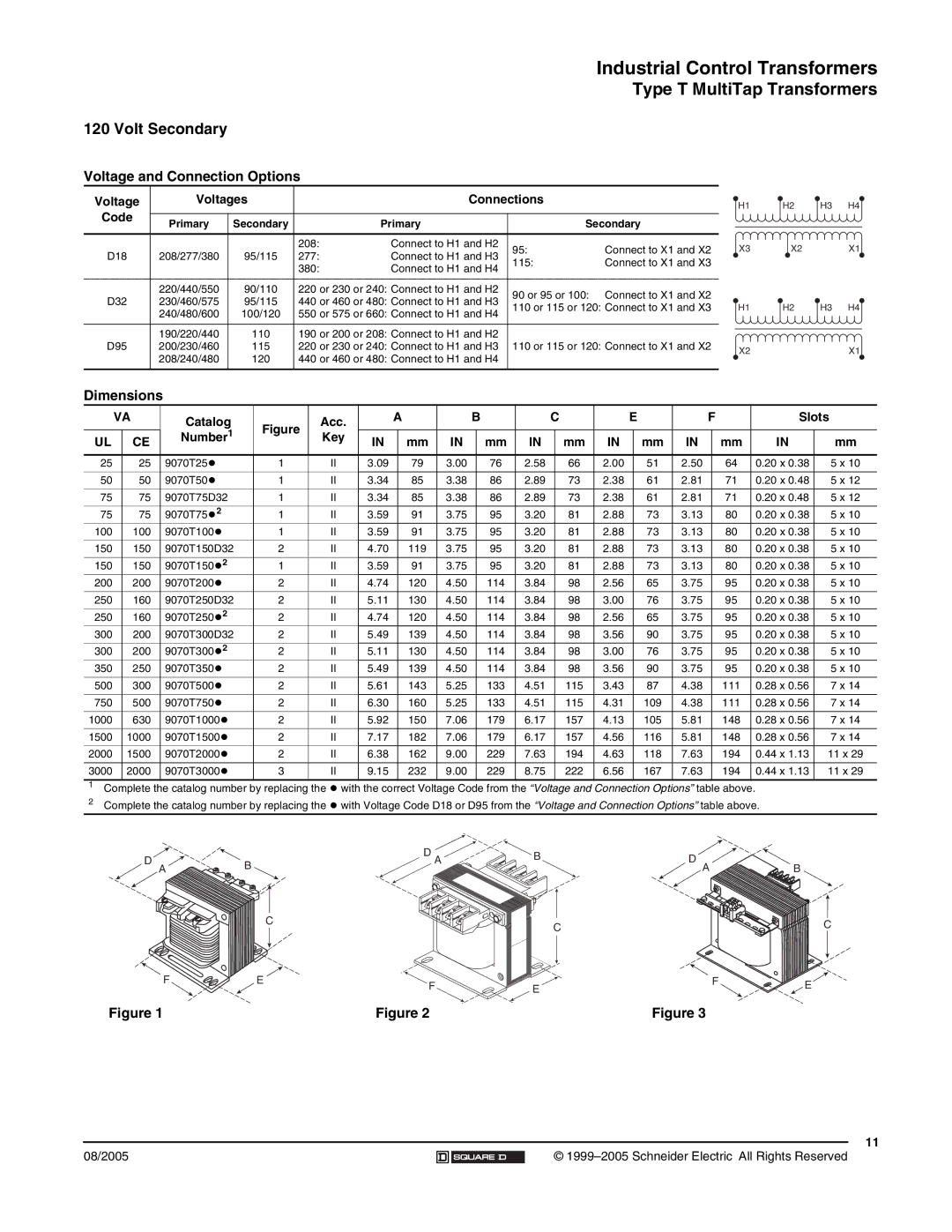 Schneider Electric 9070 manual Volt Secondary, Voltage Voltages Connections 