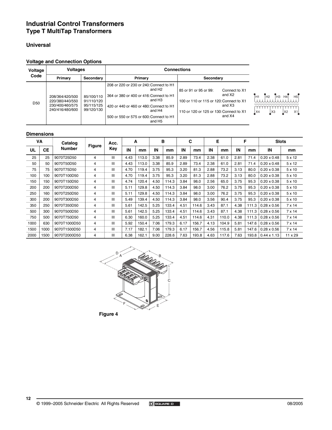 Schneider Electric 9070 manual Universal, Primary Secondary 