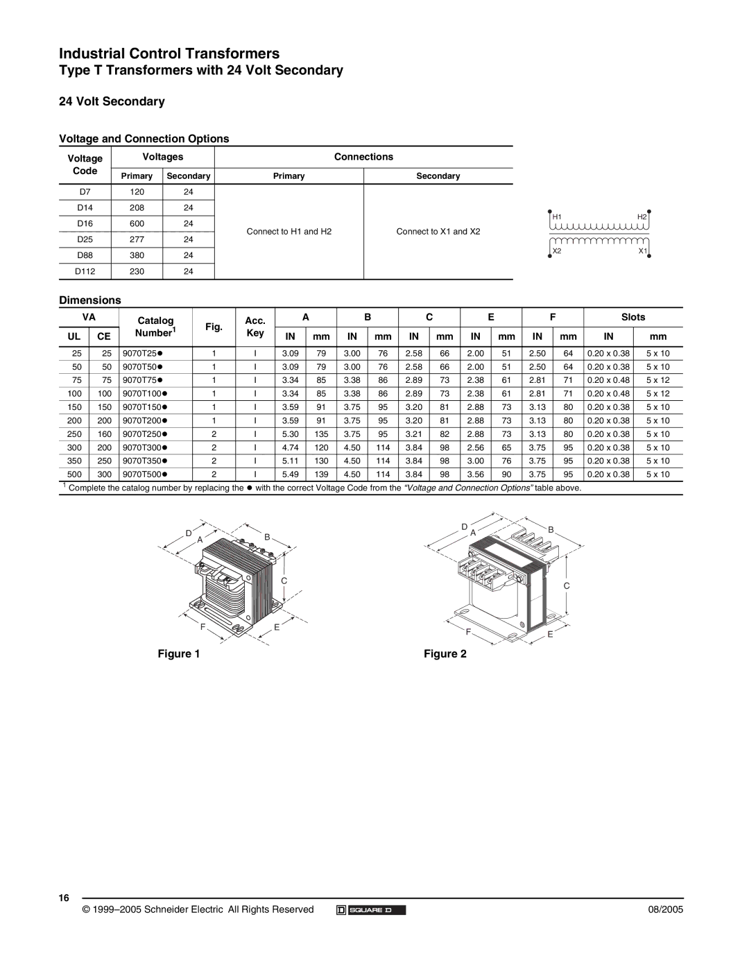 Schneider Electric 9070 manual Number1 Key, Voltage 