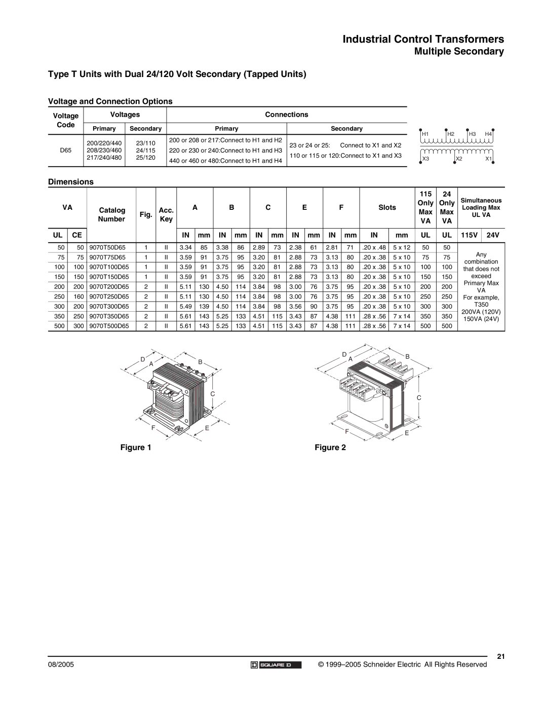 Schneider Electric 9070 manual Slots Only Catalog, 115V 24V, Acc 