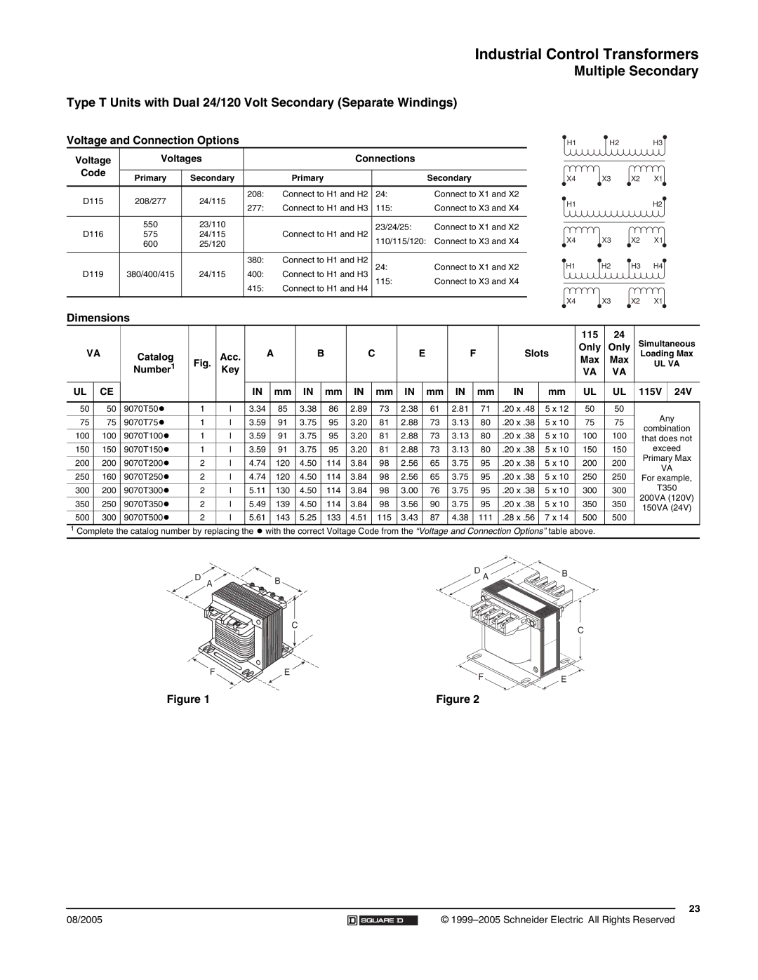 Schneider Electric 9070 manual B D a B 