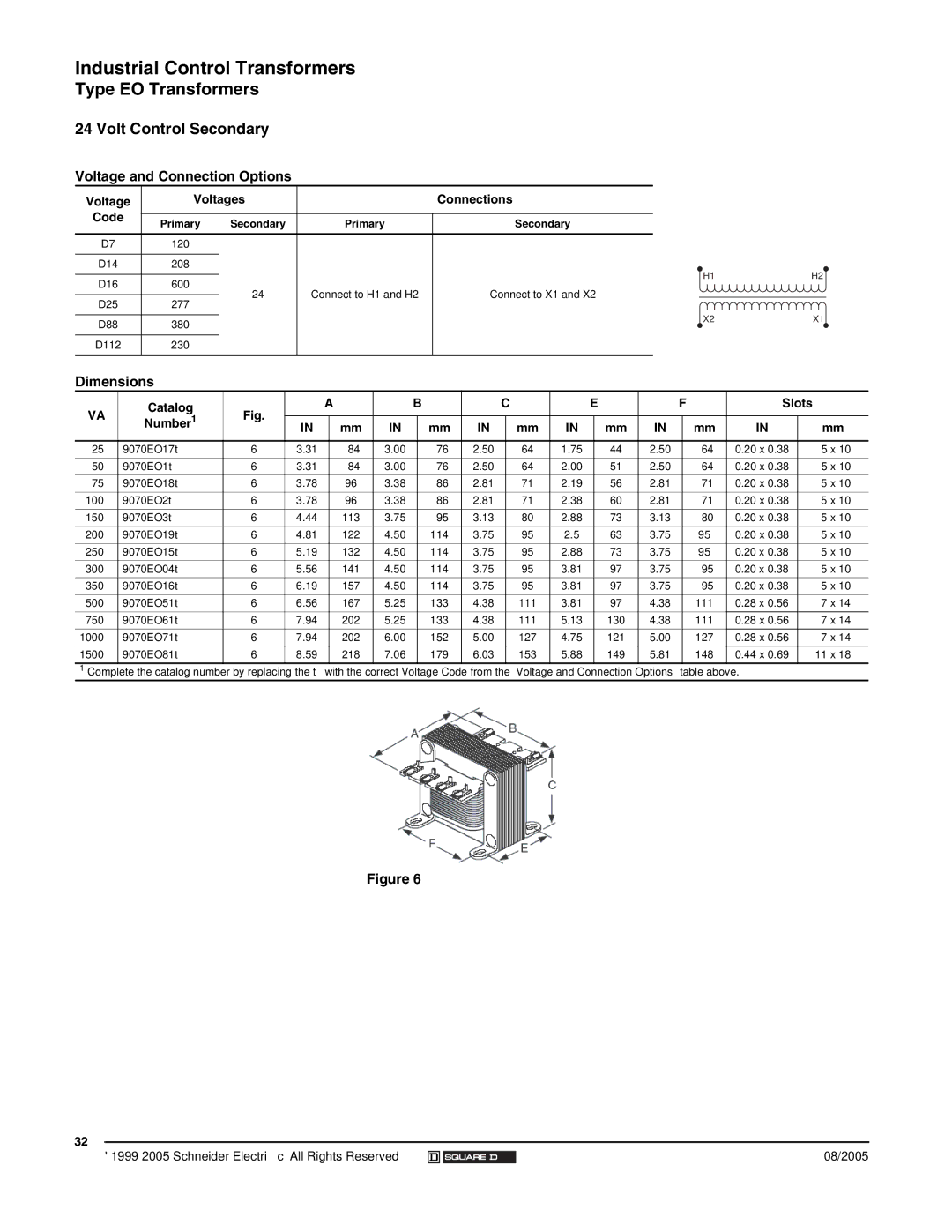 Schneider Electric 9070 manual Voltages Connections 