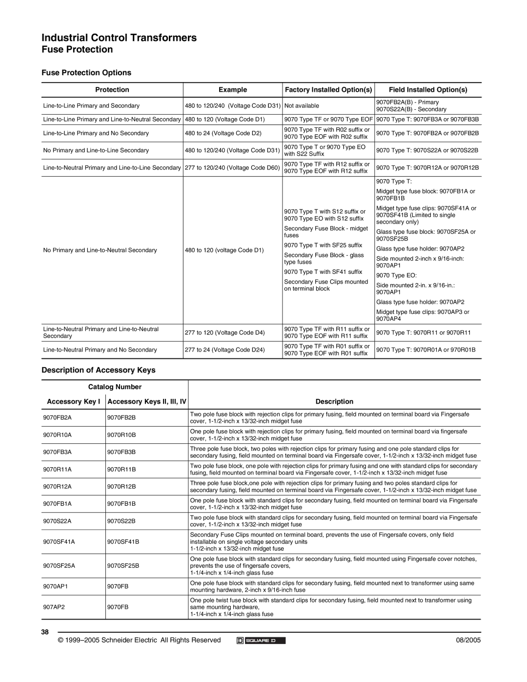 Schneider Electric 9070 manual Fuse Protection Options, Description of Accessory Keys 