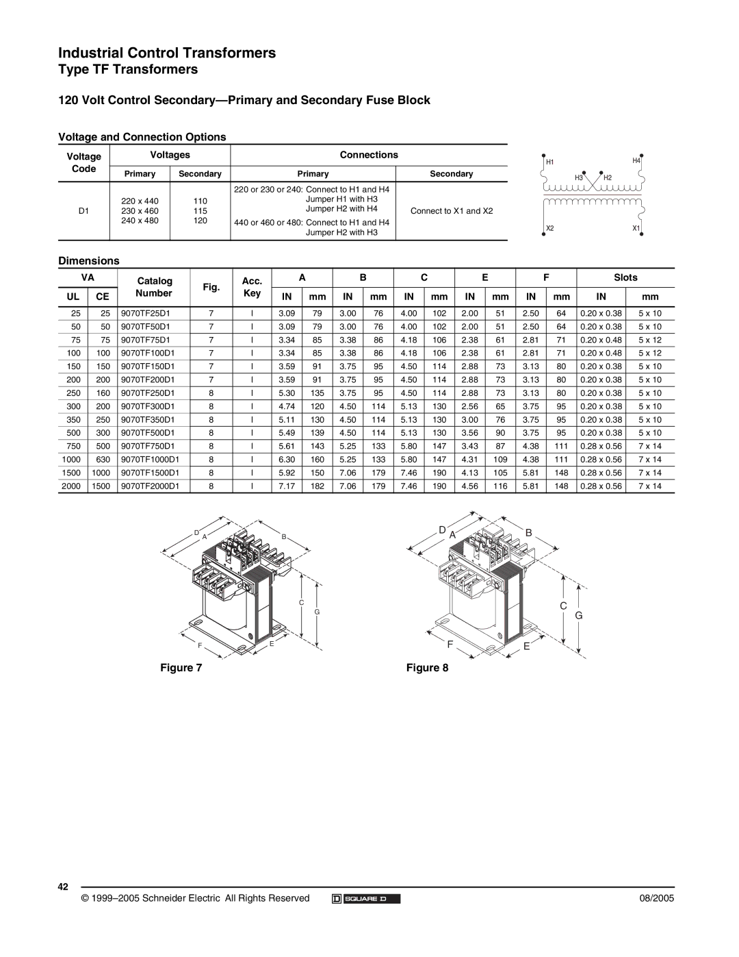 Schneider Electric 9070 manual Type TF Transformers, Volt Control Secondary-Primary and Secondary Fuse Block 