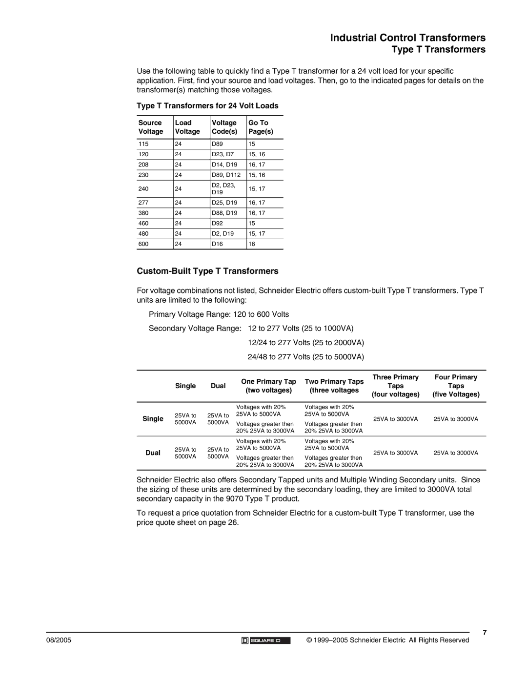 Schneider Electric 9070 manual Custom-Built Type T Transformers, Type T Transformers for 24 Volt Loads, Single Dual 