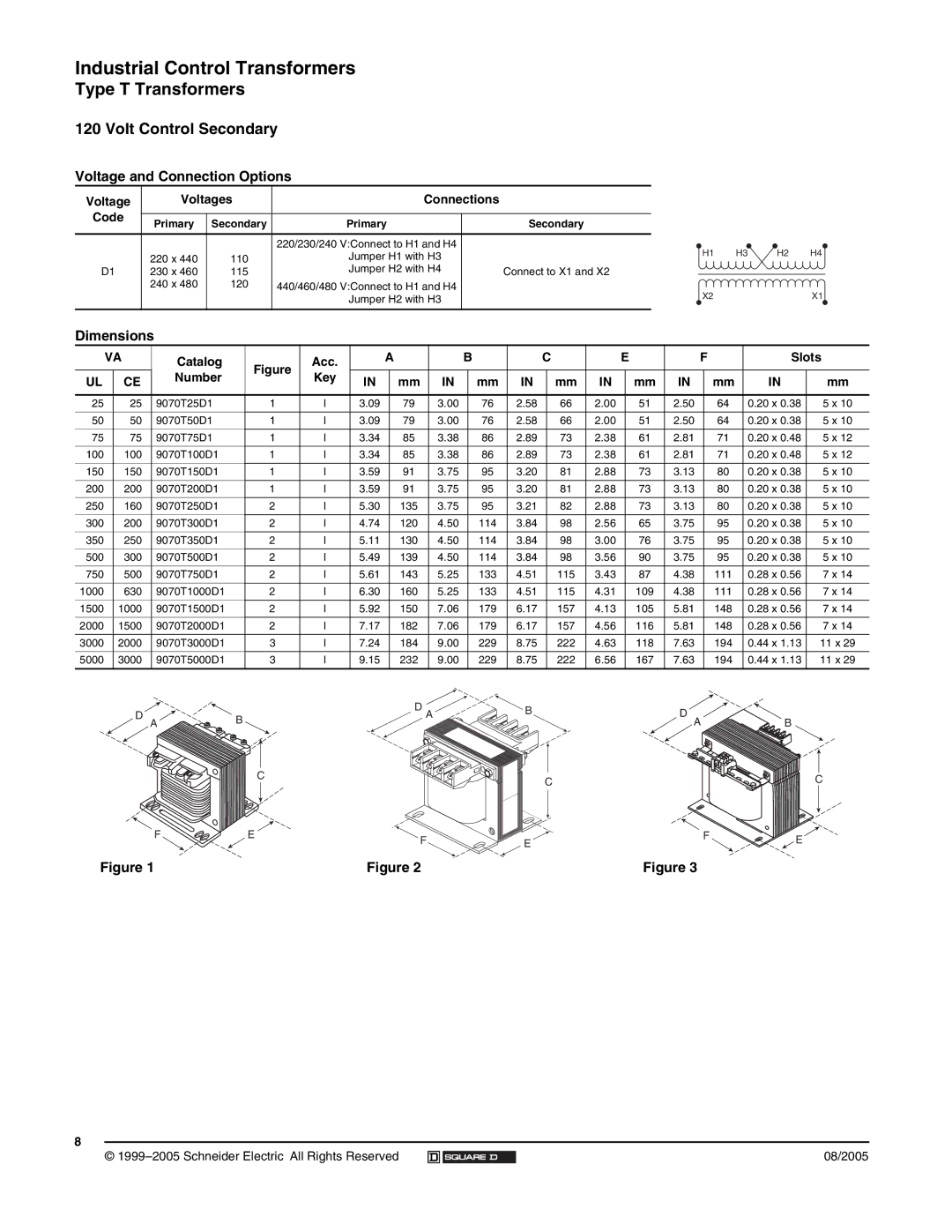 Schneider Electric 9070 manual Volt Control Secondary, Voltage and Connection Options, Dimensions, Voltages 