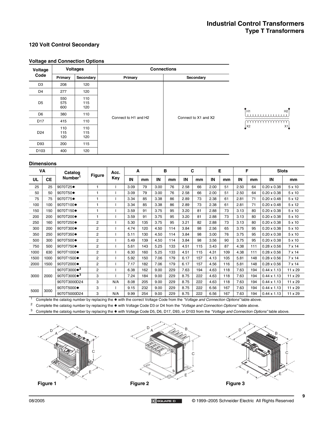 Schneider Electric 9070 manual Voltages Connections 