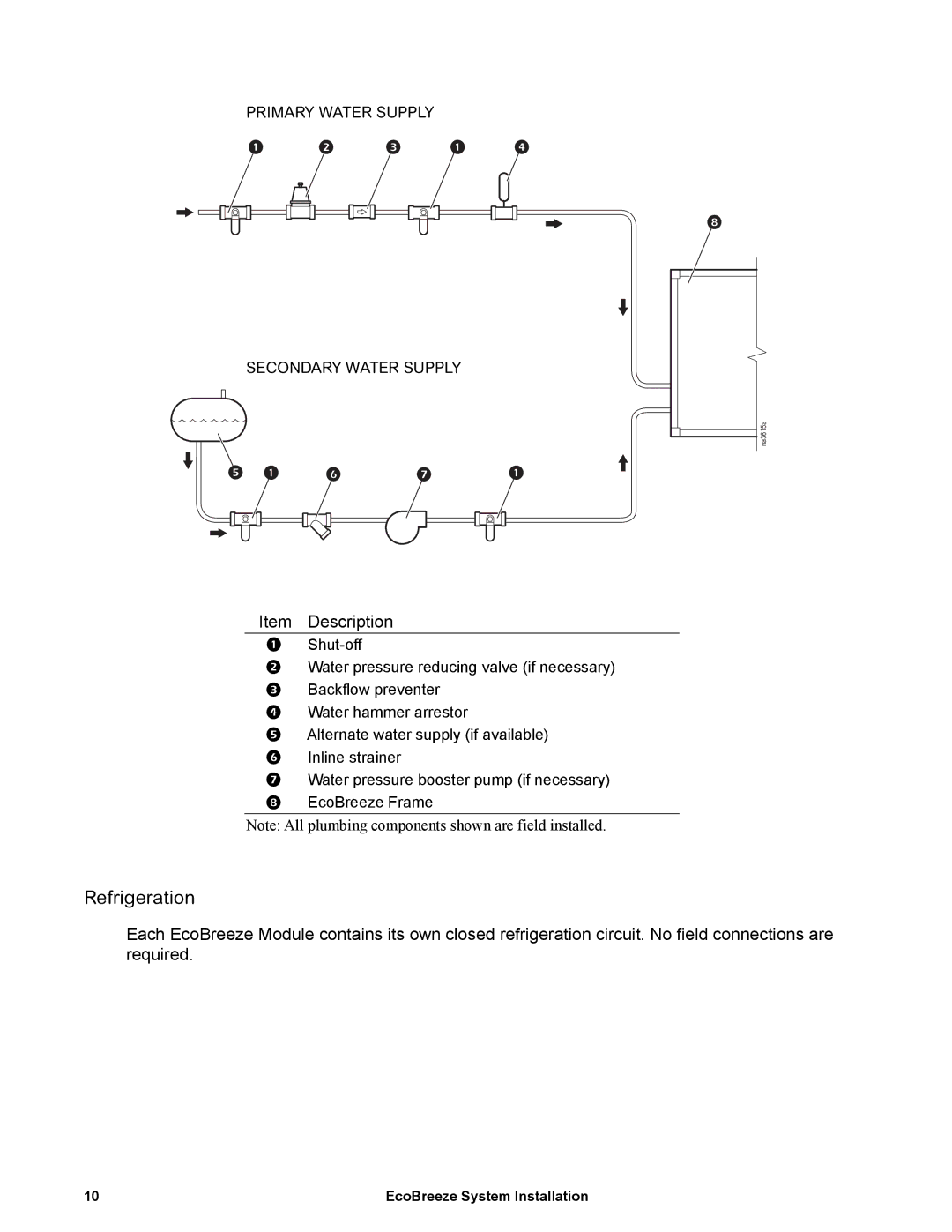 Schneider Electric ACECFR40200SE, ACECFR20101SE, ACECFR20200SE, ACECFR40101SE, ACECFR20201SE, ACECFR40201SE Refrigeration 