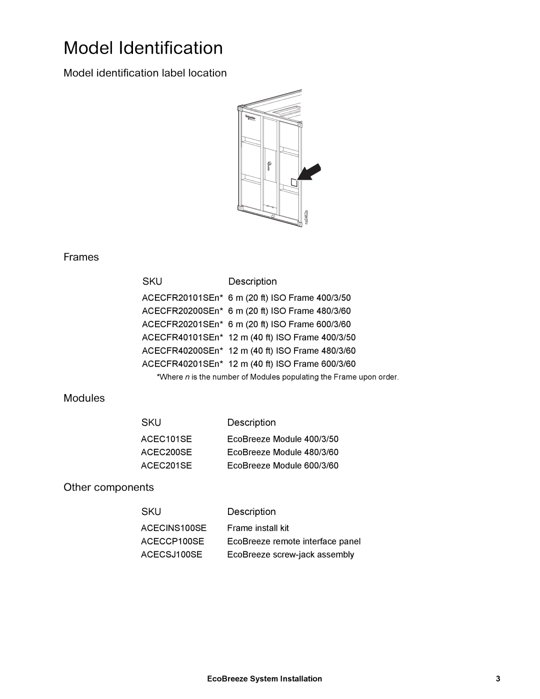 Schneider Electric ACECFR20200SE, ACECFR20101SE Model Identification, Model identification label location, Frames, Modules 