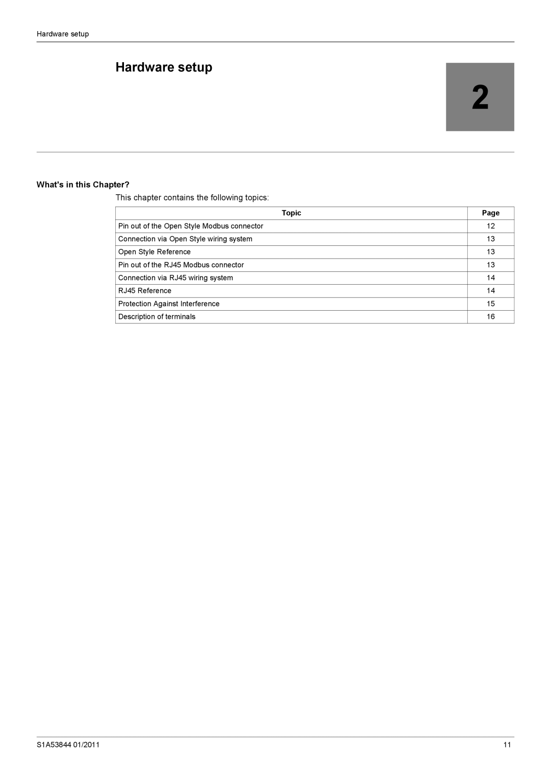 Schneider Electric Altivar 212 manual Hardware setup, Whats in this Chapter?, Topic 