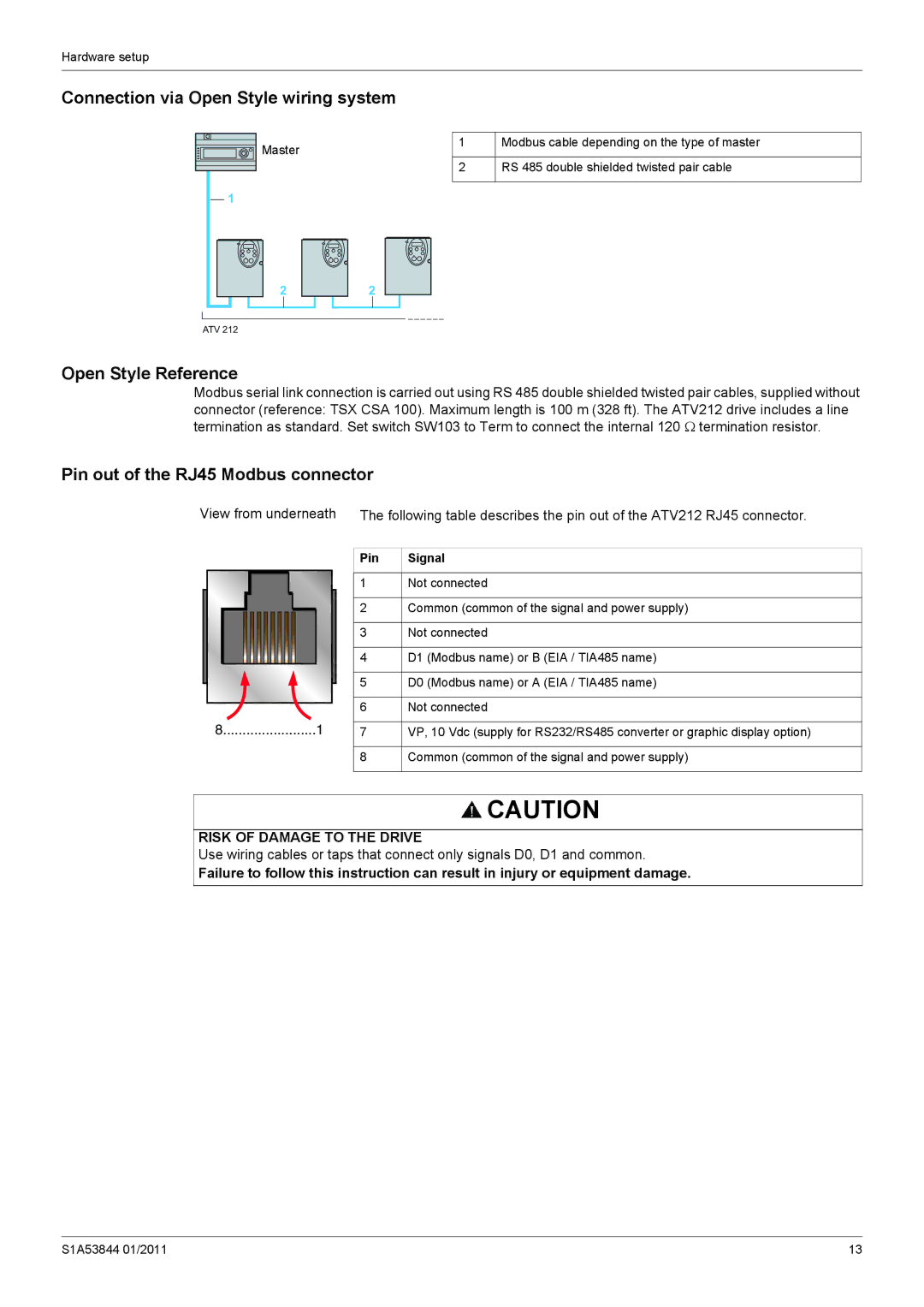 Schneider Electric Altivar 212 manual Connection via Open Style wiring system, Open Style Reference, Pin Signal 