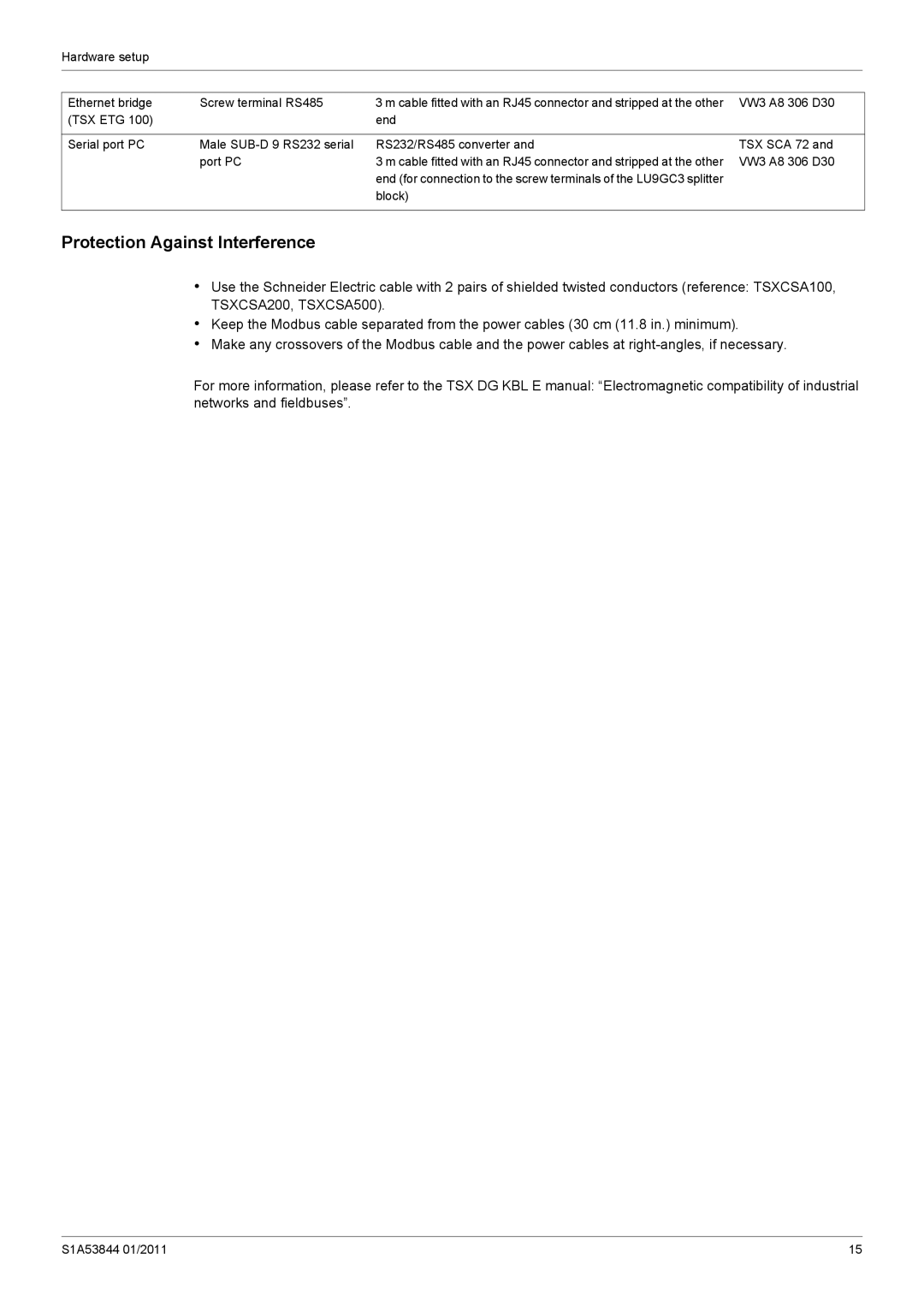 Schneider Electric Altivar 212 manual Protection Against Interference 