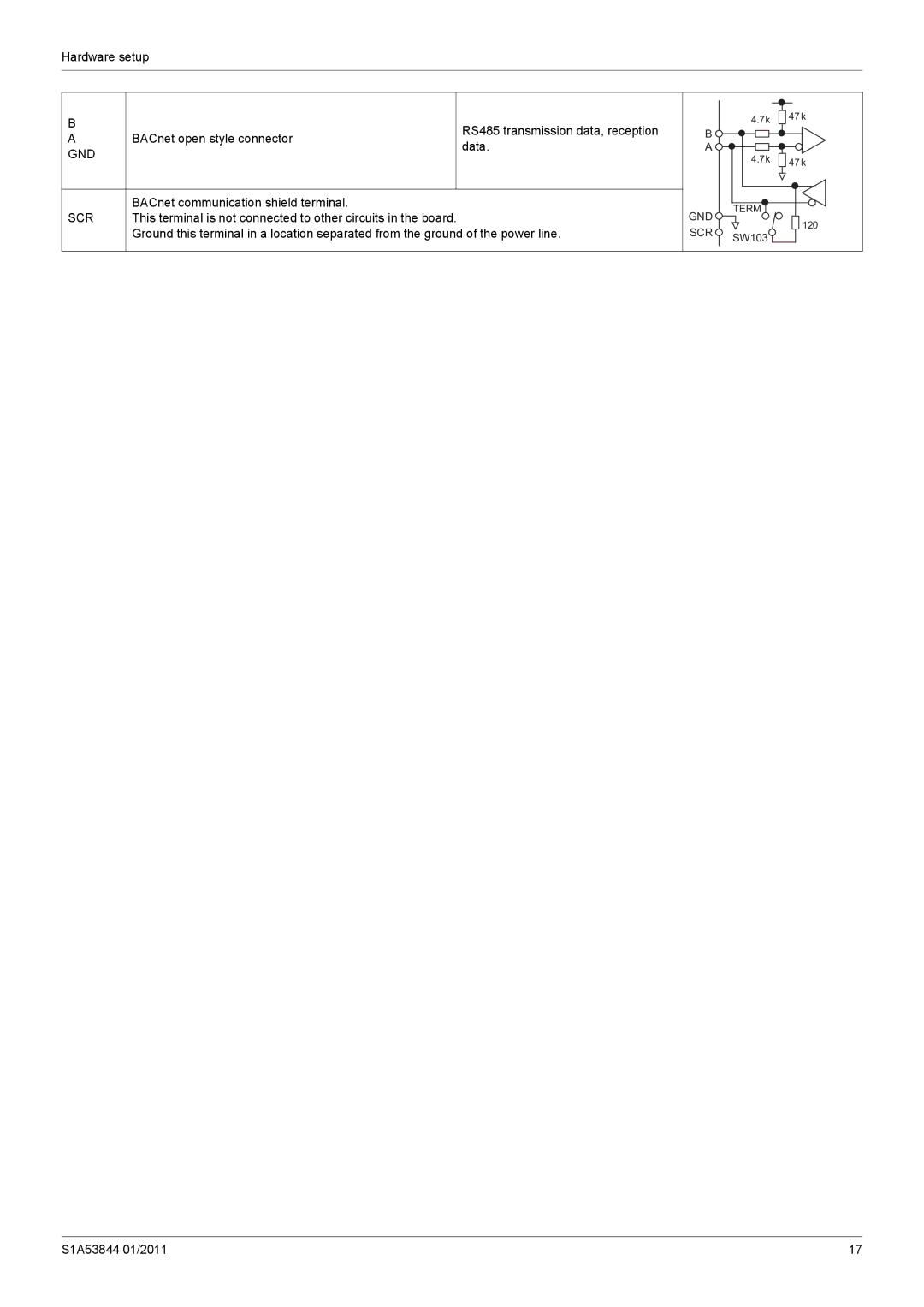 Schneider Electric Altivar 212 manual Gnd 