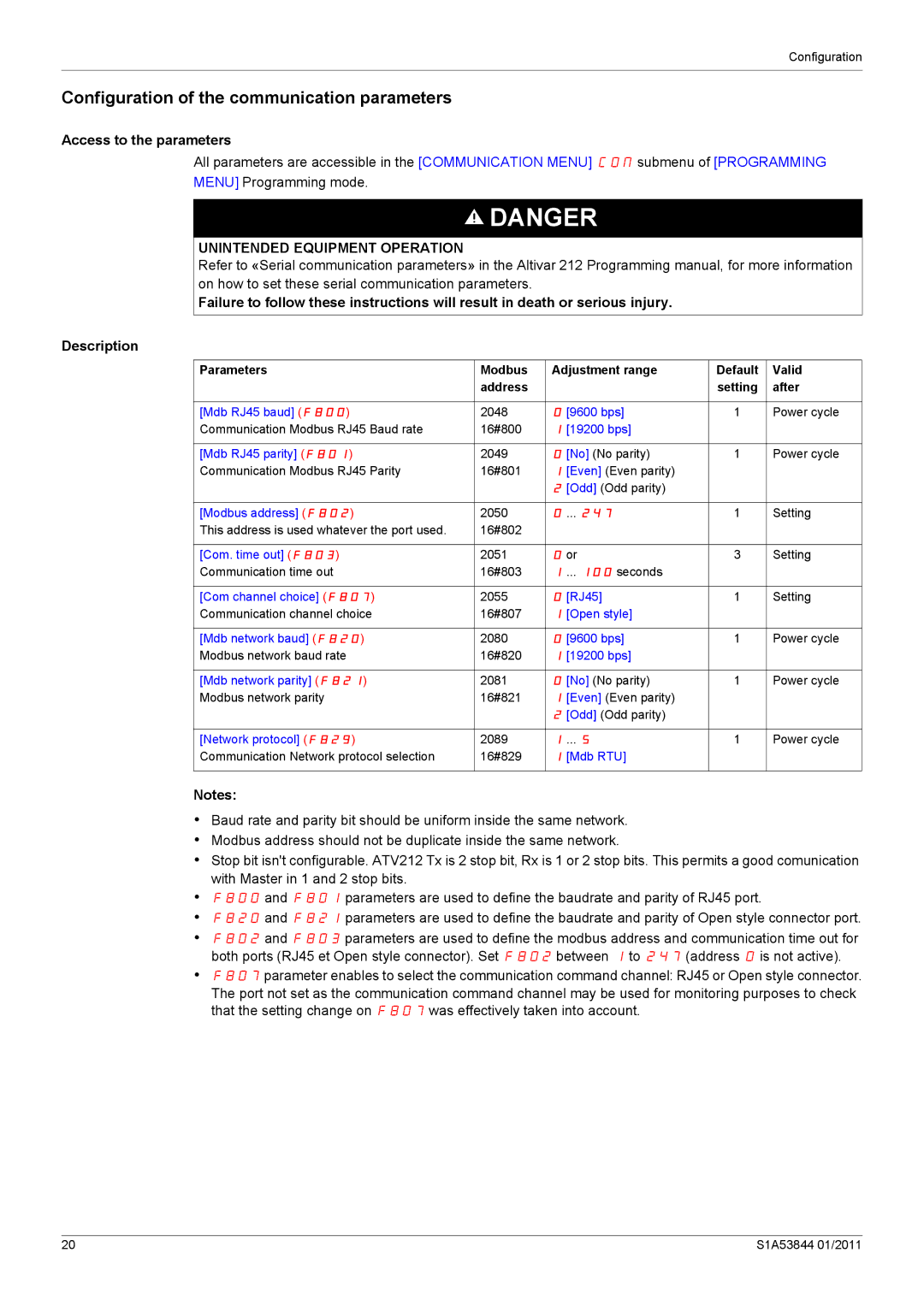 Schneider Electric Altivar 212 manual Configuration of the communication parameters, Access to the parameters, After 