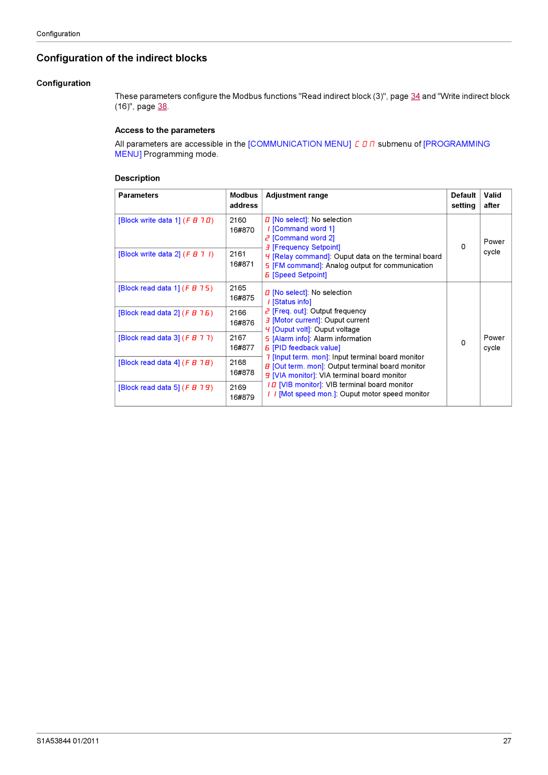 Schneider Electric Altivar 212 manual Configuration of the indirect blocks 