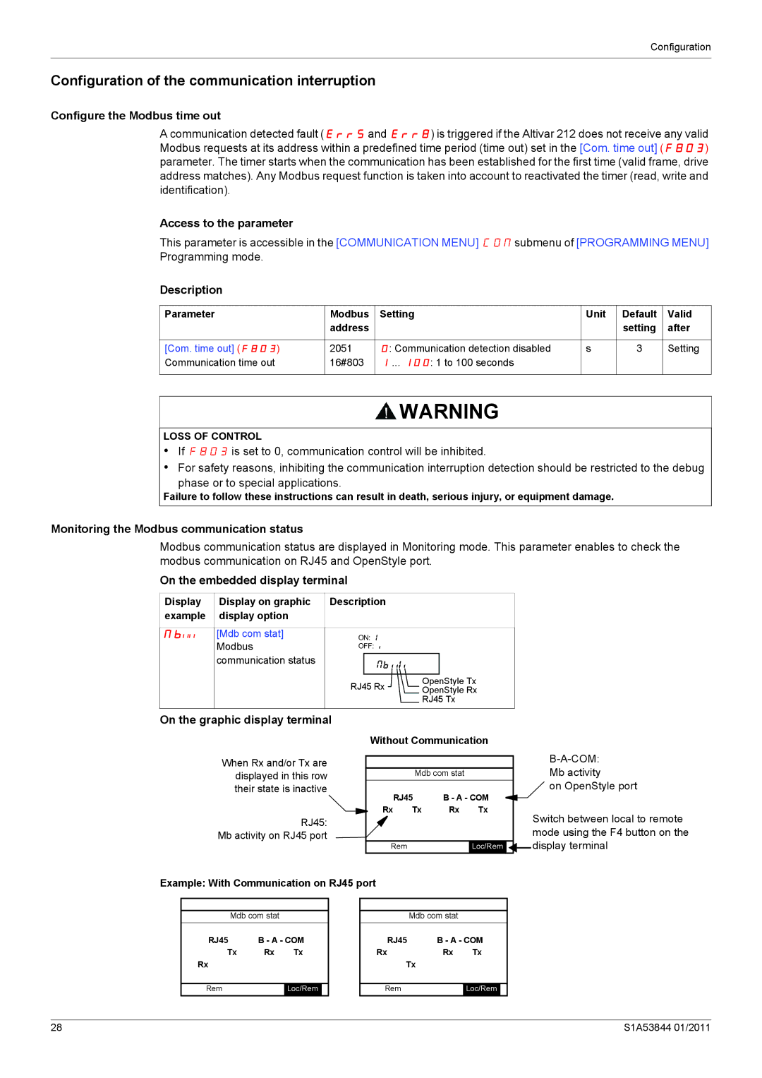 Schneider Electric Altivar 212 manual Configuration of the communication interruption 