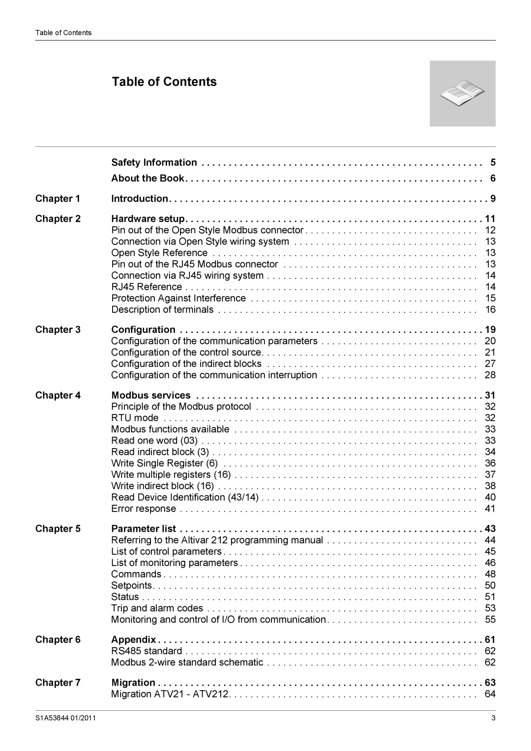 Schneider Electric Altivar 212 manual Table of Contents 