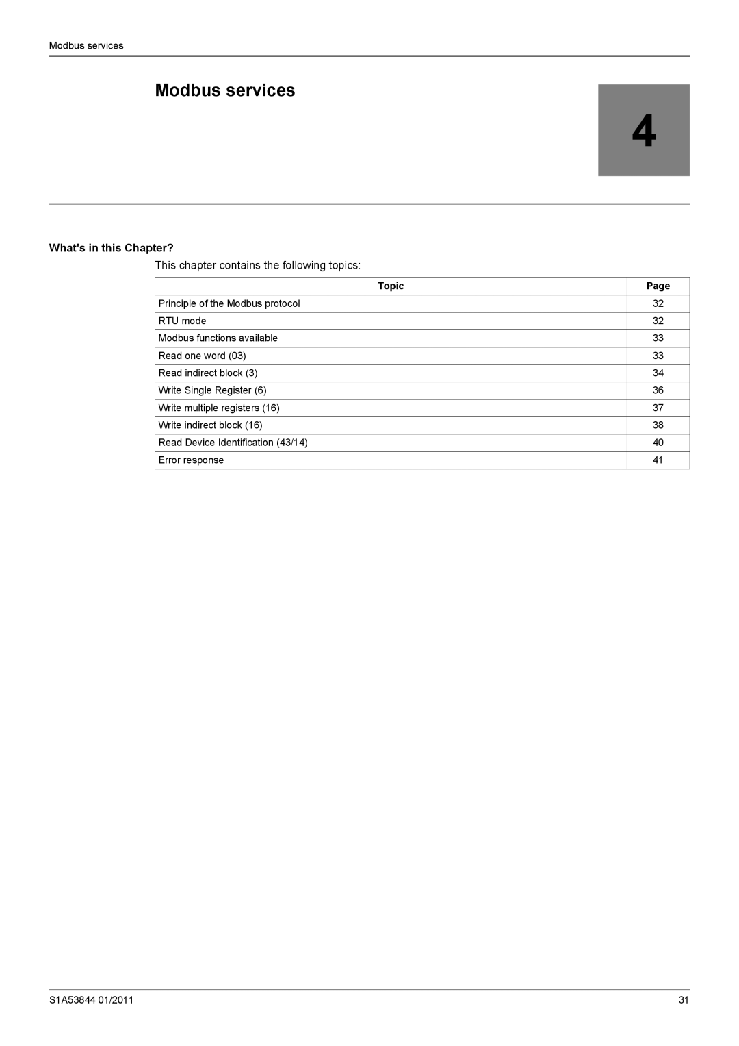 Schneider Electric Altivar 212 manual Modbus services, Whats in this Chapter? 