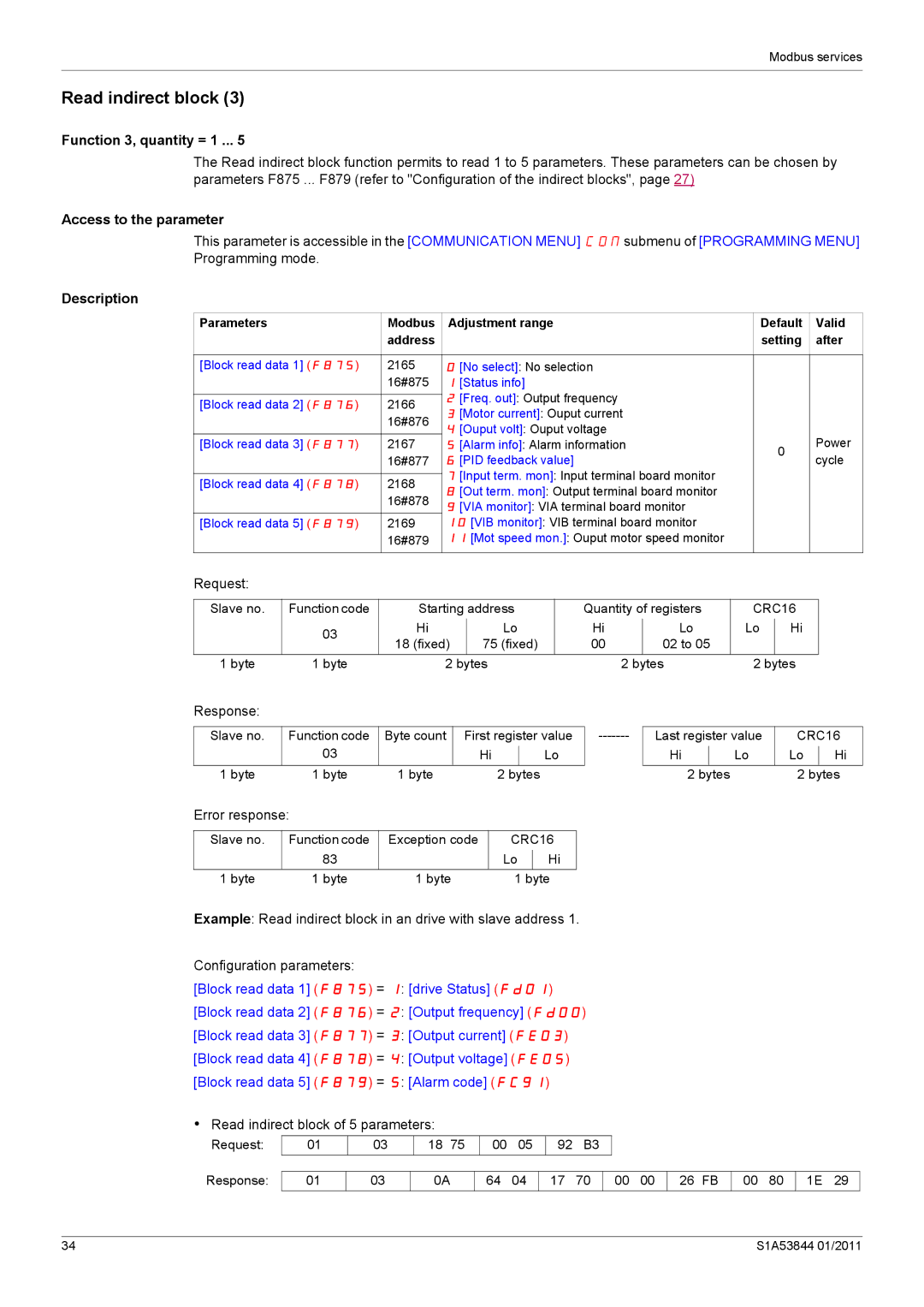 Schneider Electric Altivar 212 manual Read indirect block, Function 3, quantity = 1, Status info 