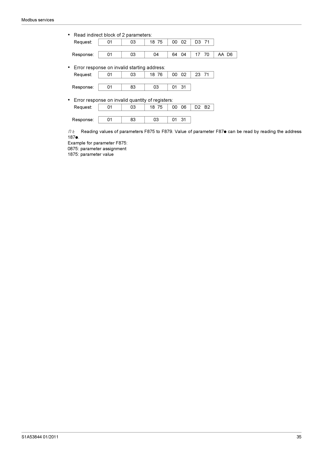 Schneider Electric Altivar 212 manual Read indirect block of 2 parameters 