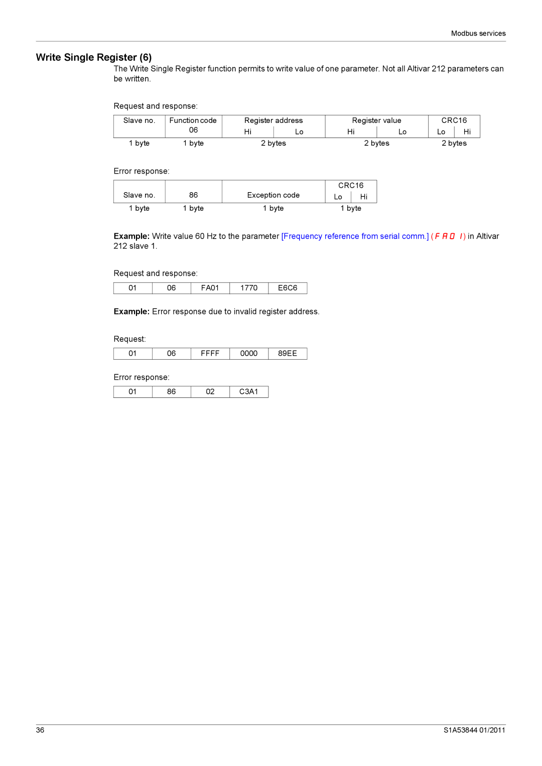 Schneider Electric Altivar 212 manual Write Single Register 