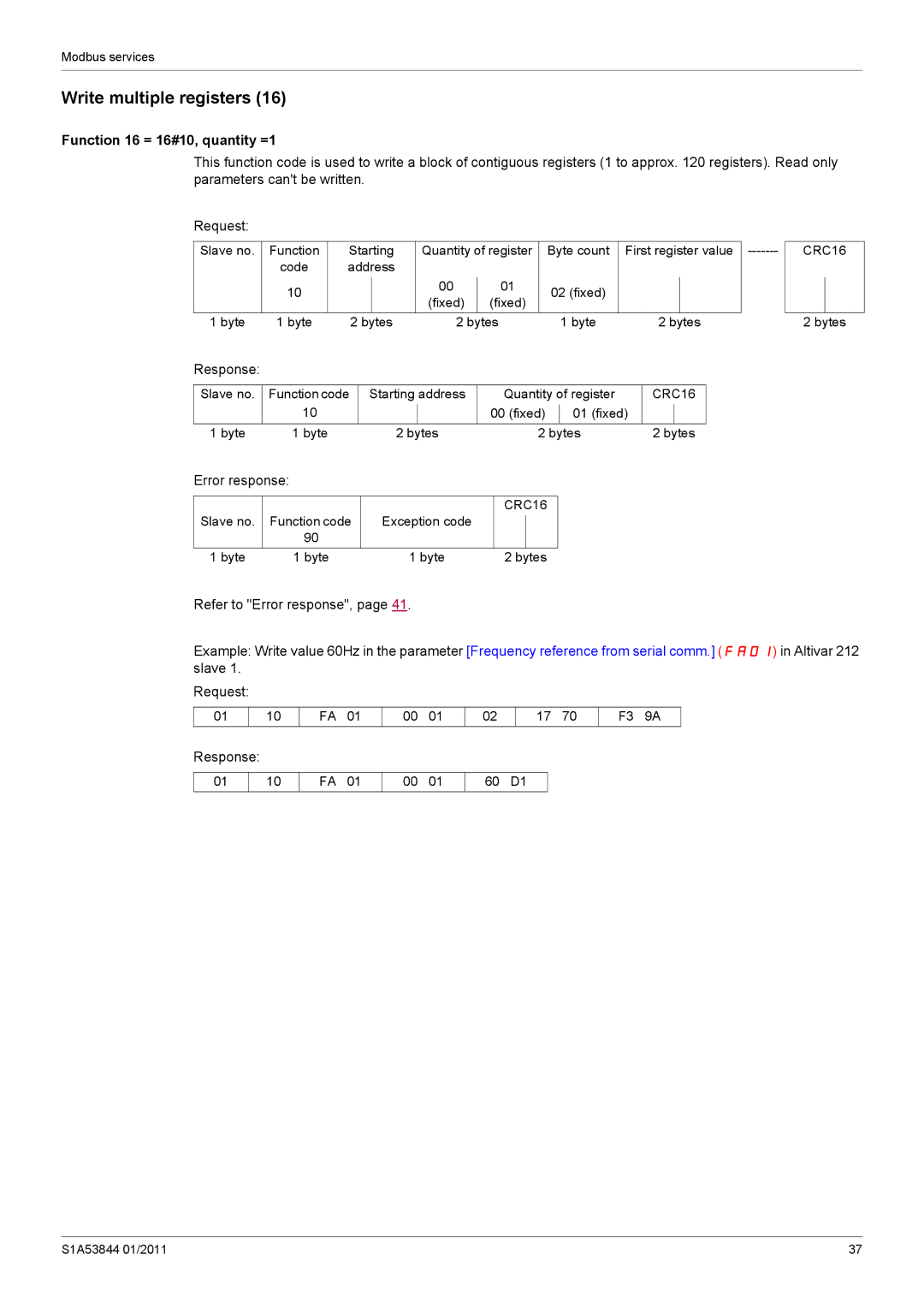 Schneider Electric Altivar 212 manual Write multiple registers, Function 16 = 16#10, quantity =1 