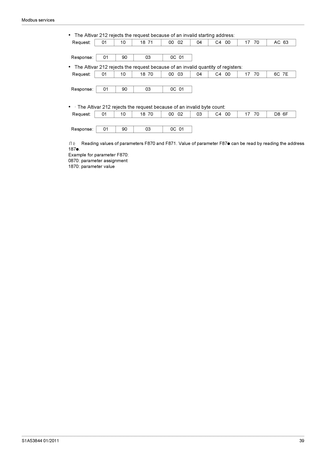 Schneider Electric Altivar 212 manual Request 6C 7E Response 