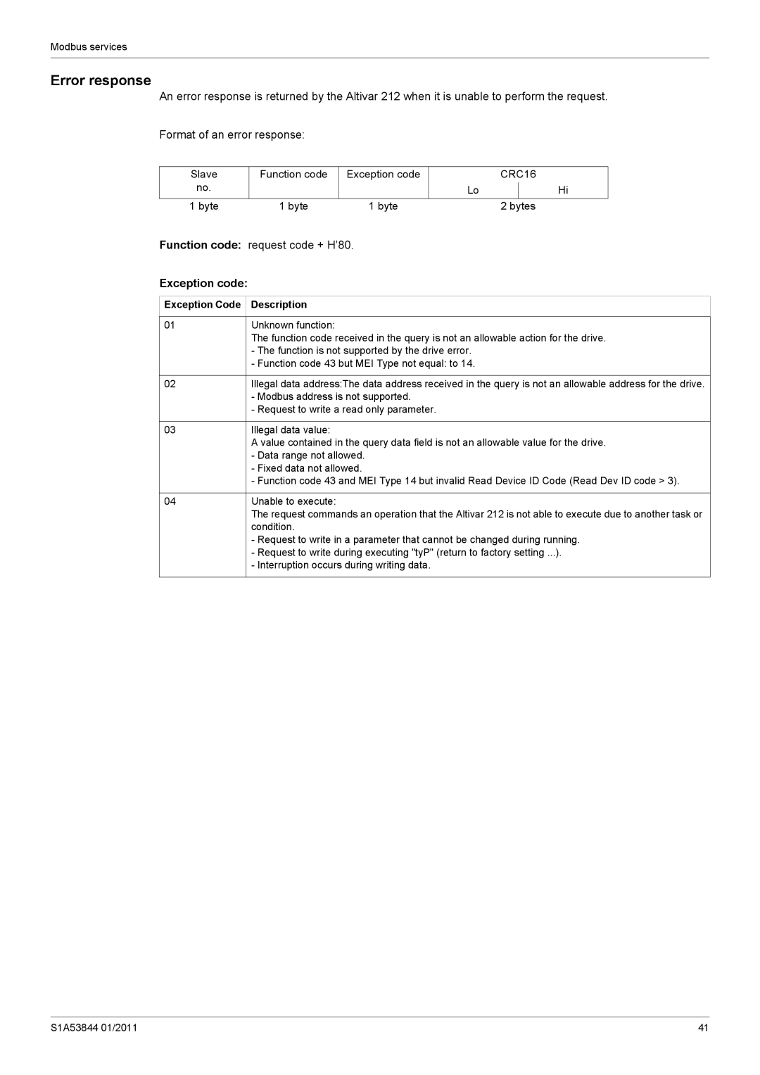 Schneider Electric Altivar 212 manual Error response, Exception code 