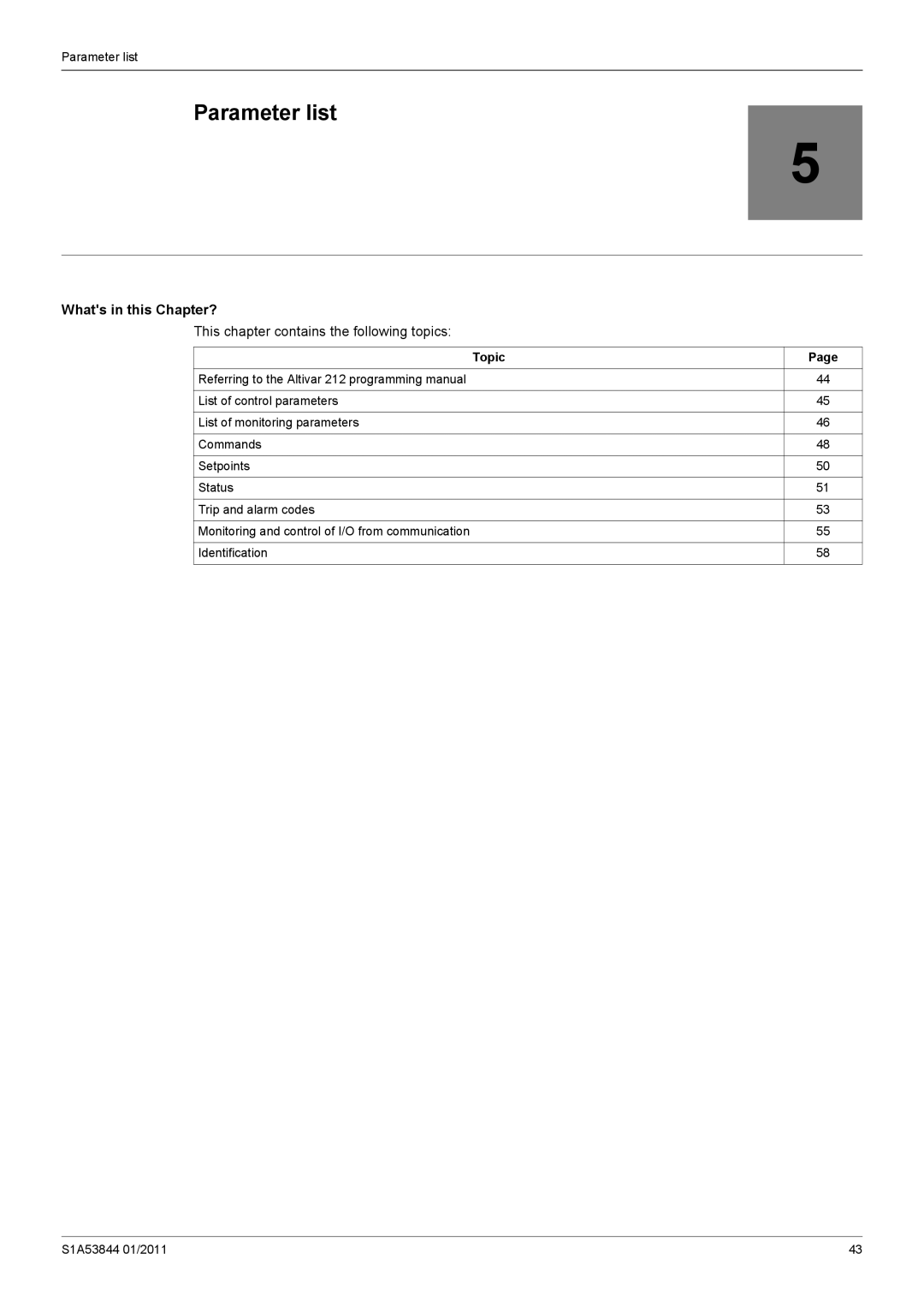 Schneider Electric Altivar 212 manual Parameter list, Whats in this Chapter? 