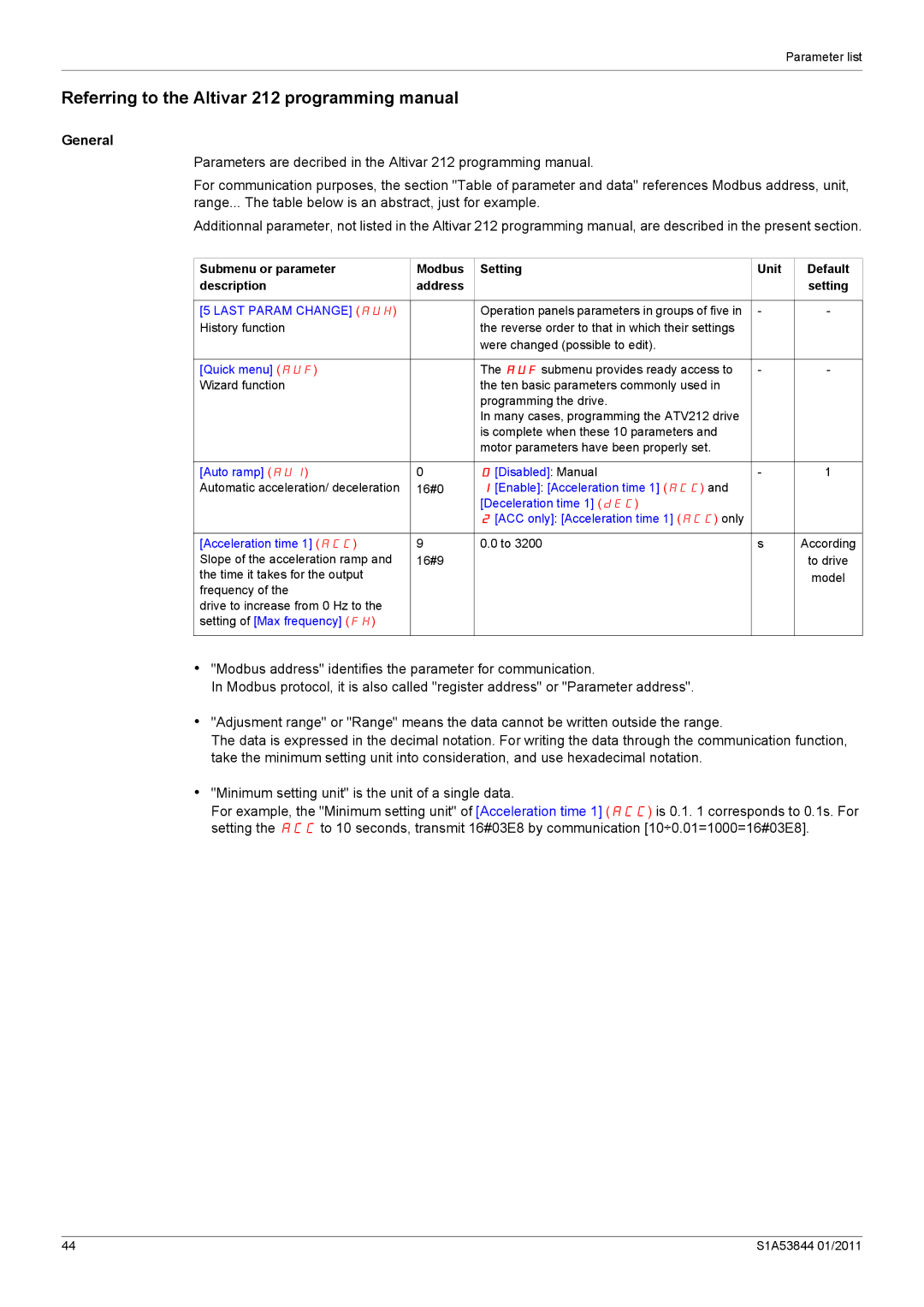 Schneider Electric Referring to the Altivar 212 programming manual, General, Quick menu AUF 